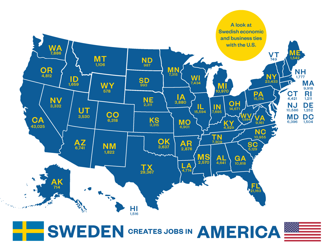 Us state department jobs sweden
