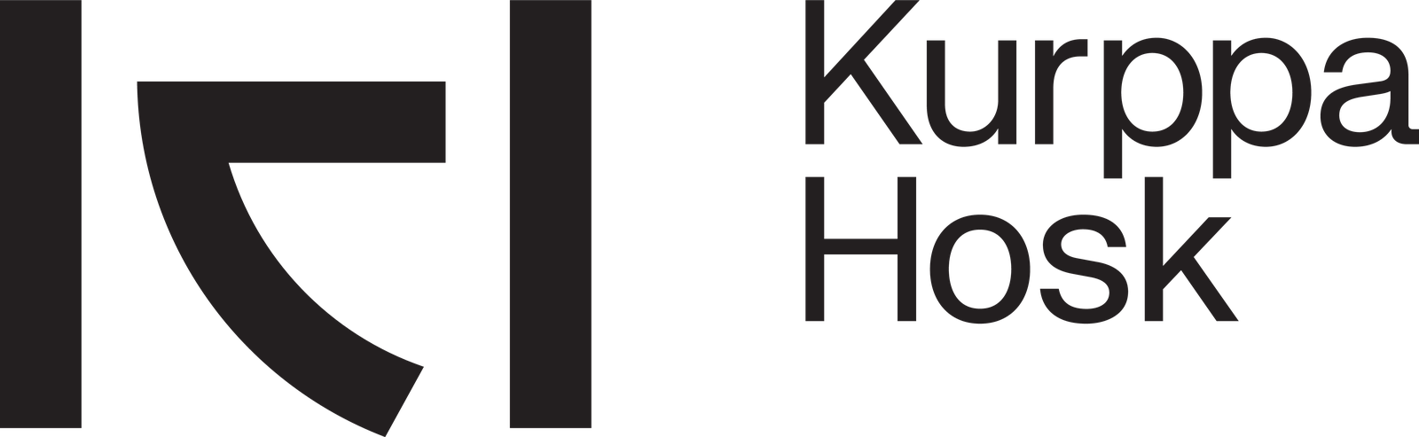 Kurppa Hosk